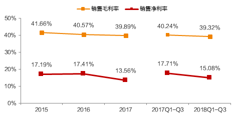 7777788888精准一肖,预测解析说明_AR21.841