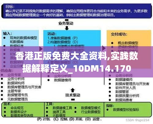 香港最快最精准免费资料,实践性计划推进_WP83.802