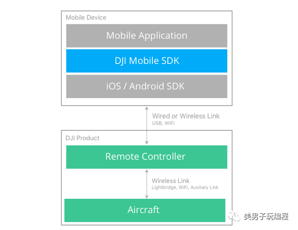 2024新澳天天开奖记录,标准化程序评估_Nexus79.617