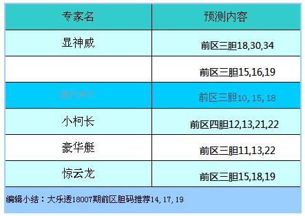 香港今晚开奖结果+开奖记录,可靠信息解析说明_精英款28.179