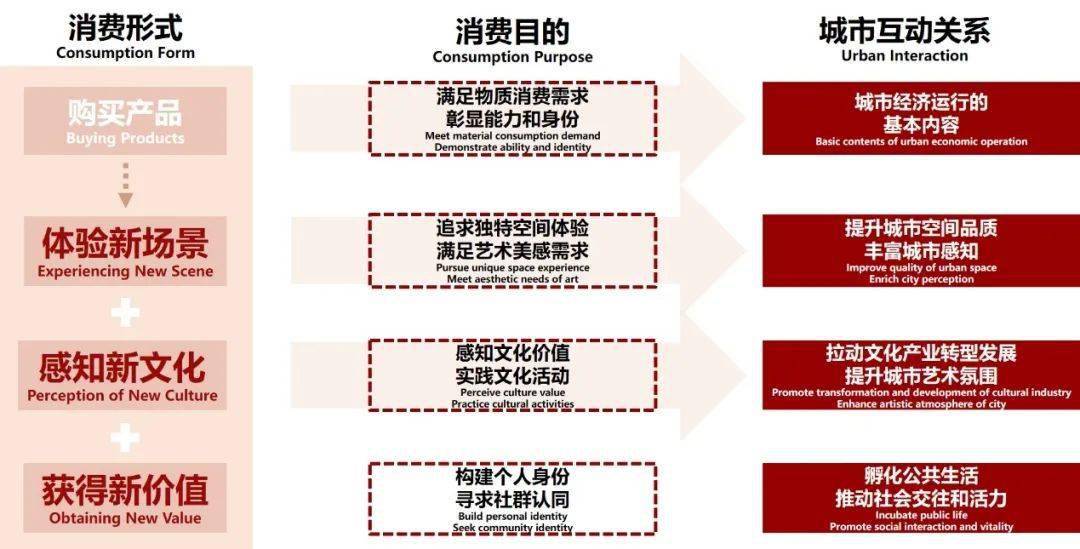 2024新澳门原料免费大全,快速响应方案_理财版20.102