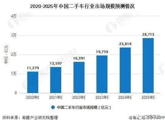 新奥门期期免费资料,市场趋势方案实施_U41.443