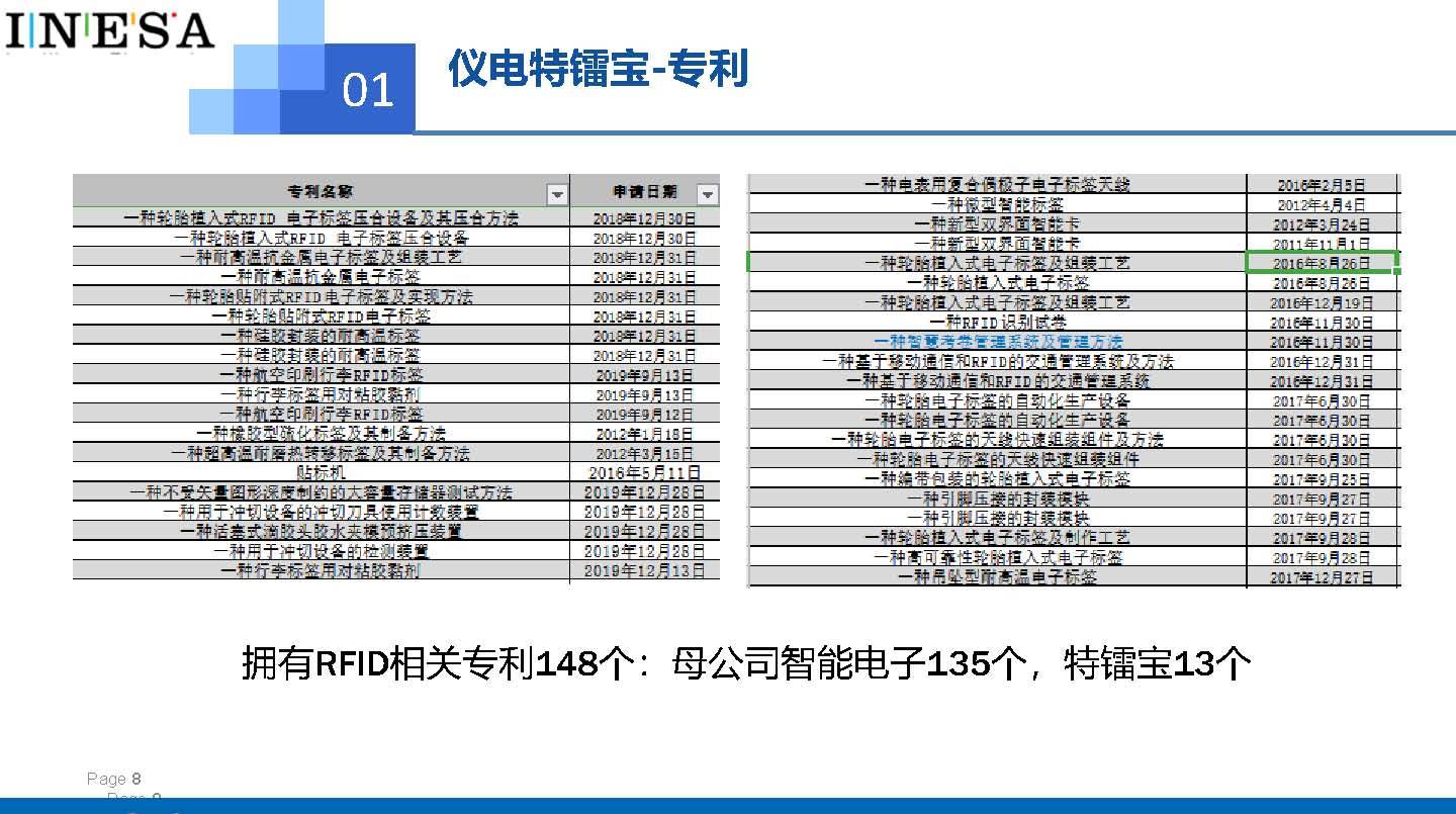 2024澳门特马今晚开什么码,最新解答解析说明_DP70.406