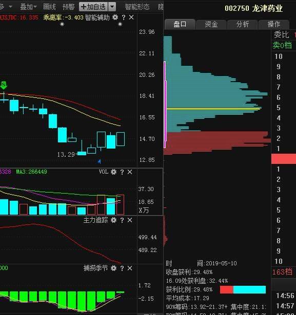 新澳资料免费长期公开,未来趋势解释定义_特别款51.592