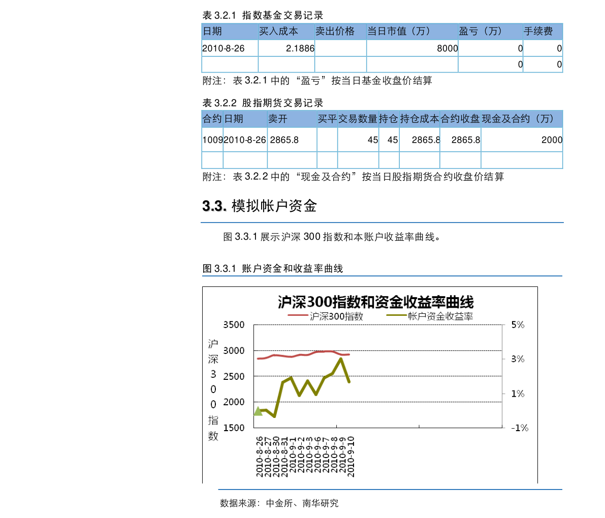 王中王精准资料期期中,市场趋势方案实施_免费版92.725