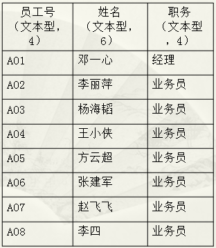 2024新奥历史开奖记录78期,数据支持方案解析_精英版88.156