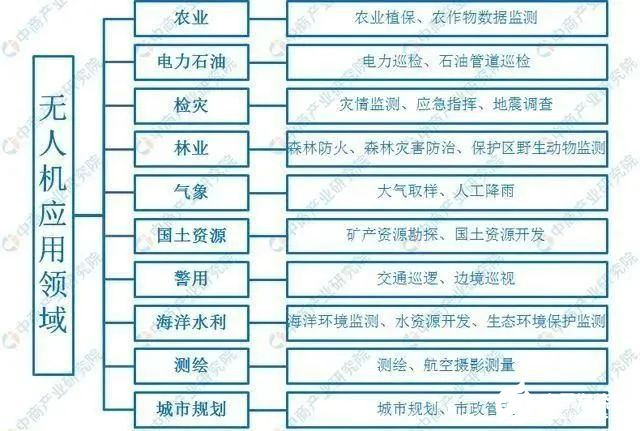 2024澳彩管家婆资料传真,专业数据解释定义_pack25.636