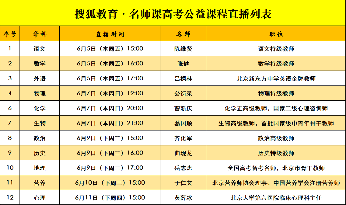 香港今晚开特马+开奖结果66期,高效实施方法分析_工具版24.300