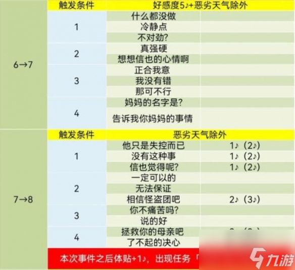 白小姐三肖三期必出一期开奖哩哩,稳定策略分析_VE版84.299