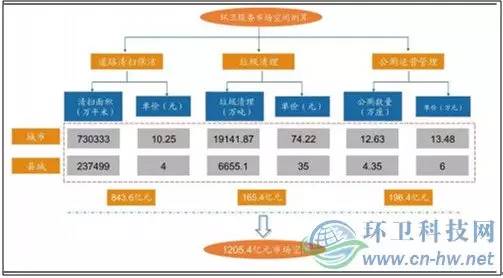 新奥天天免费资料大全正版优势,未来规划解析说明_pro29.542