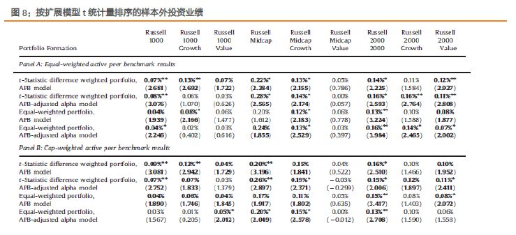 澳门一码中精准一码资料一码中,专业评估解析_粉丝款41.92