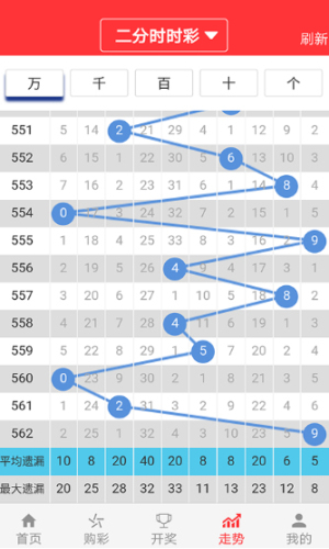 正版澳门天天开好彩大全57期,权威分析解释定义_纪念版10.43