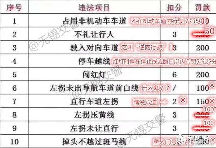 香港二四六开奖结果+开奖记录4,全面解析数据执行_The86.320