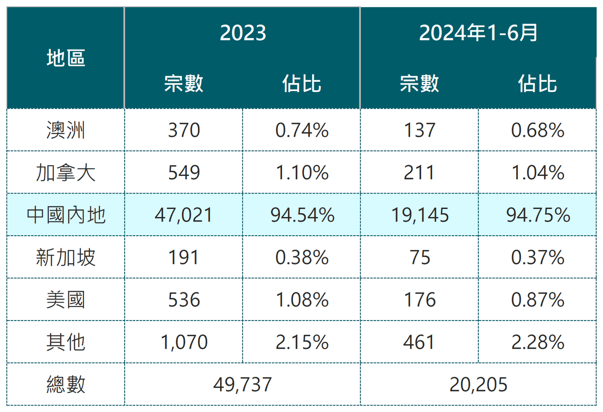 2024香港历史开奖记录,最新方案解答_至尊版55.942