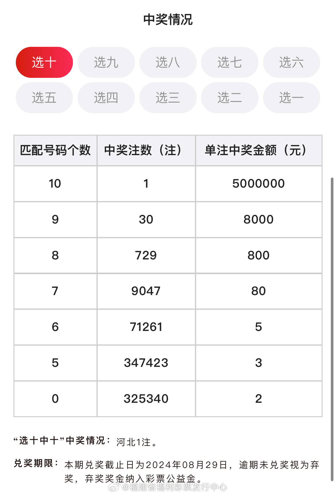 新址二四六天天彩资料246,快速解答解释定义_Ultra84.943