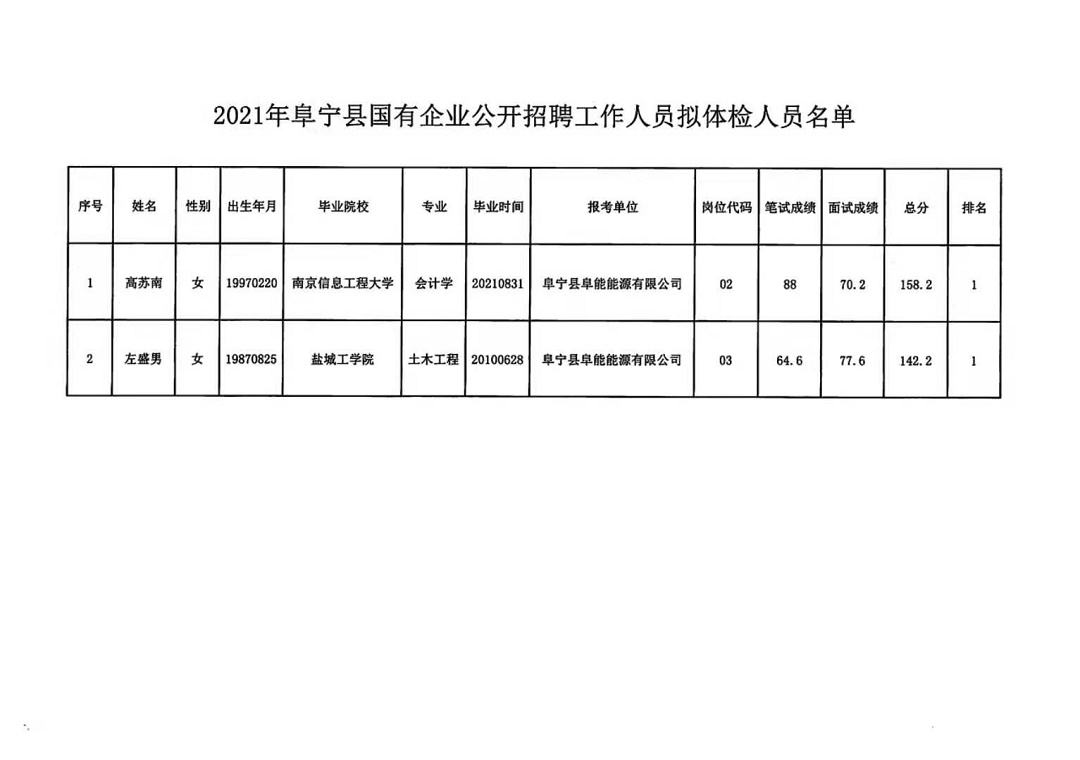 兴安县最新招聘信息全面汇总