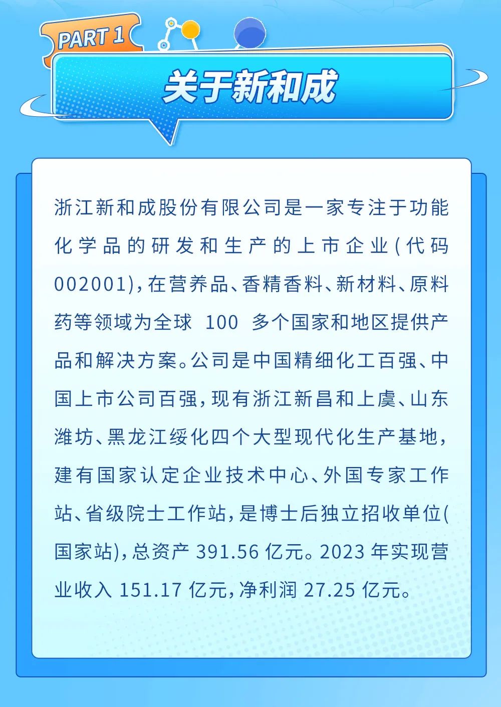 新和成最新消息全面解读