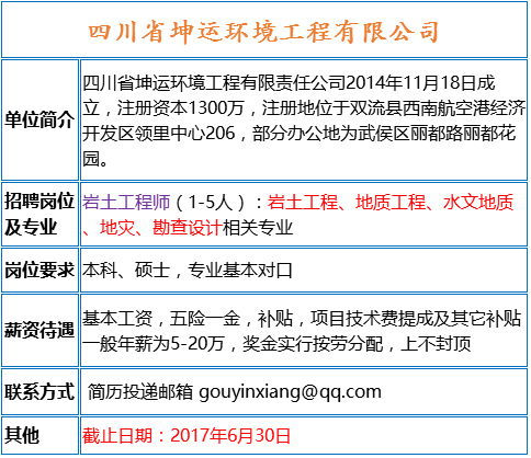 铝厂最新招聘信息详解，岗位、要求与解读