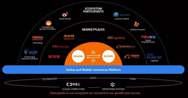 红姐资料统一大全,数据支持设计计划_Hybrid11.512