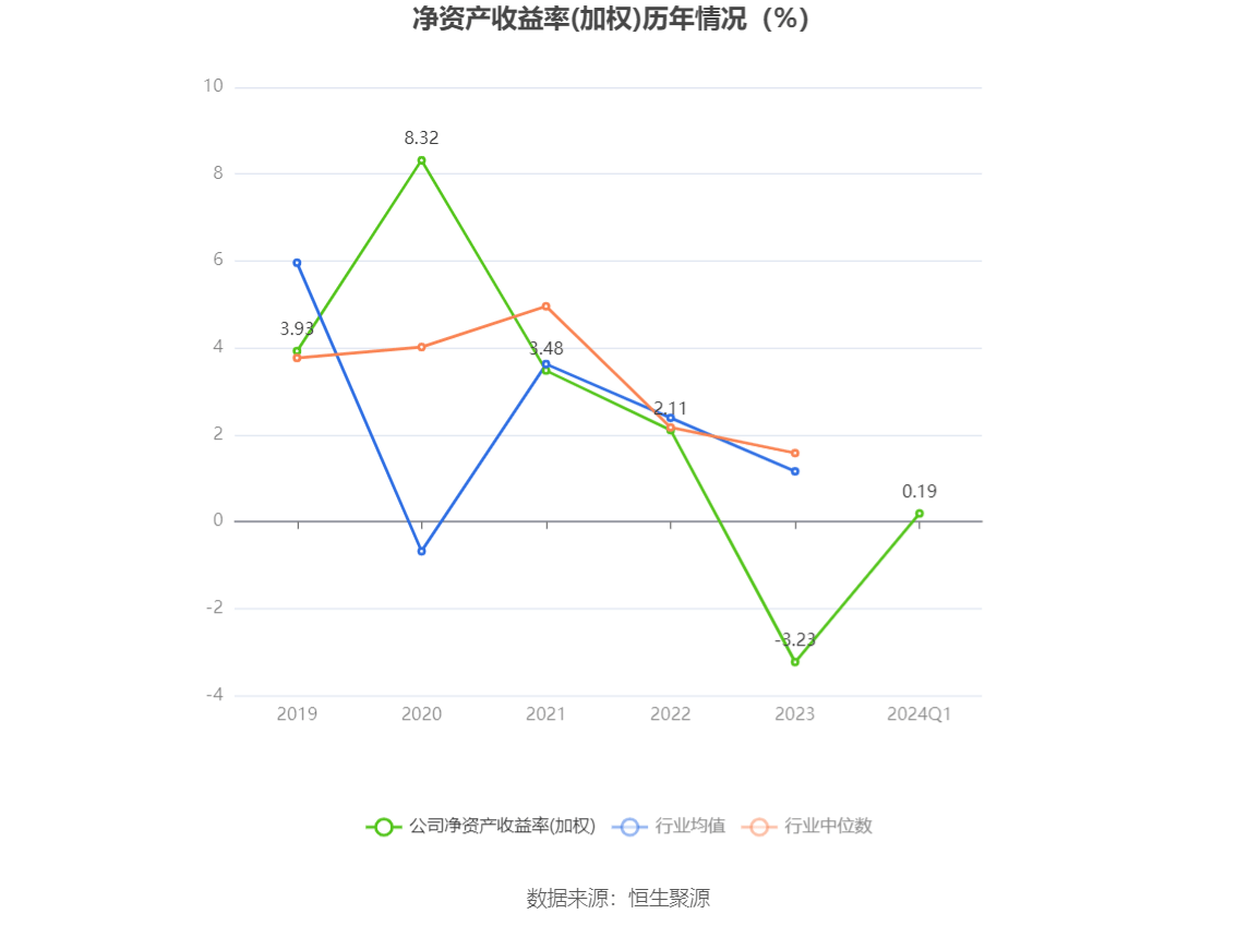 2024香港今期开奖号码,精细化分析说明_QHD27.510