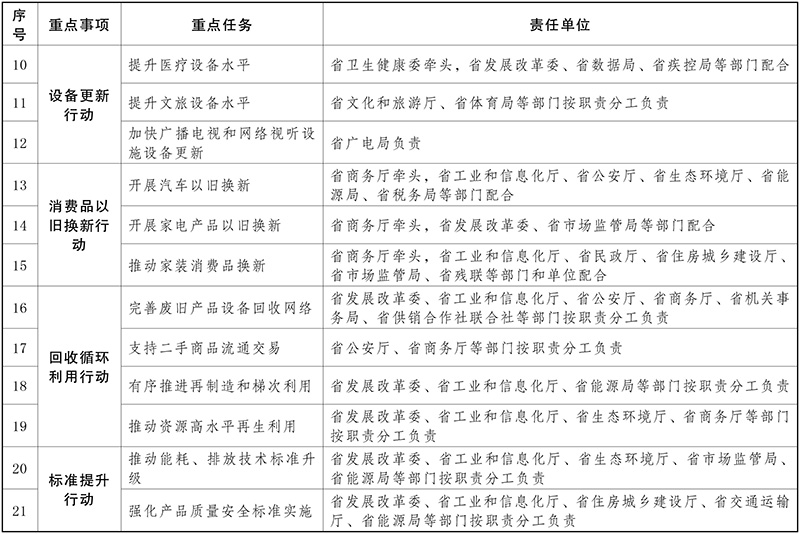 澳门一肖100准免费,平衡性策略实施指导_Q79.335