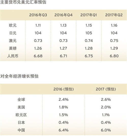 新澳门一码一码100准确,未来展望解析说明_网页款21.736