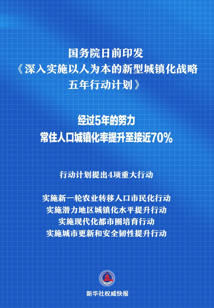 新澳精准资料,深入执行数据方案_vShop55.442