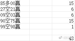 一肖一码100%-中,科技成语分析落实_8DM14.42