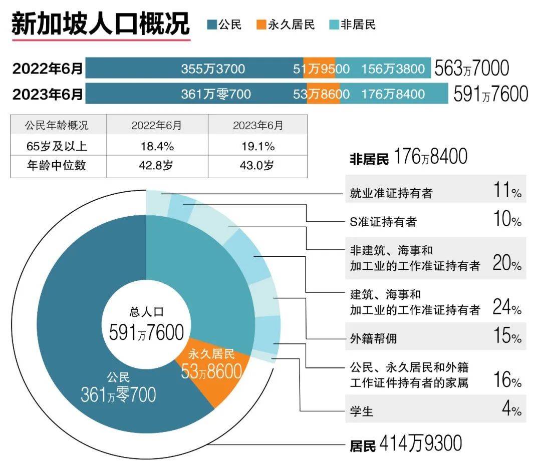 新澳免费资料大全,快速方案落实_Tablet53.76