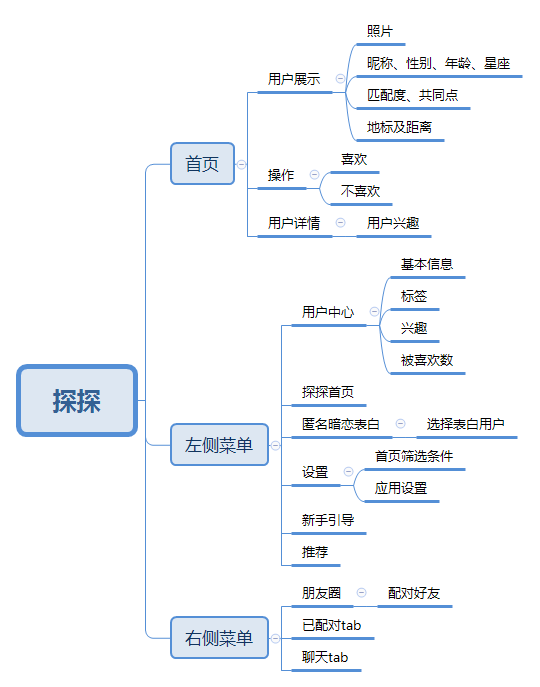 600图库大全免费资料图2024,创新定义方案剖析_手游版44.606