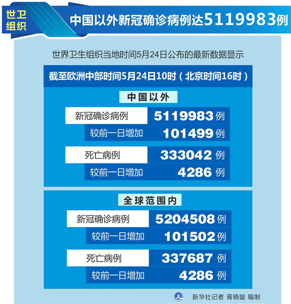 2024年12月26日 第64页