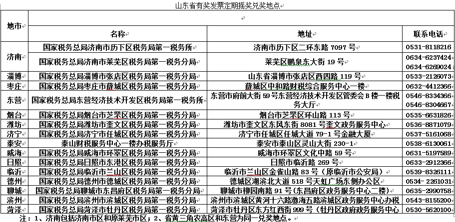 三中三免费公开期期三中三,权威解析说明_suite45.858