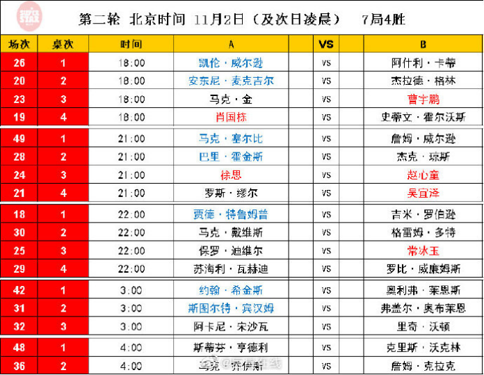 2024澳门今晚开特,国产化作答解释落实_苹果版56.100