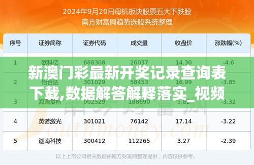 新澳开奖记录今天结果,数据分析说明_豪华版74.898