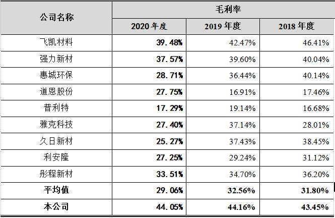 新澳门一码一码100准确,权威分析说明_8DM24.53