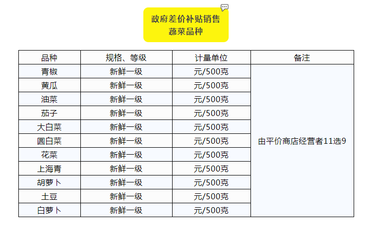 澳门论坛六肖资料网址,国产化作答解释落实_进阶版63.806