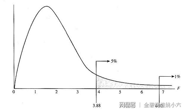 王中王资料大全料大全1,统计分析解释定义_复刻款42.813