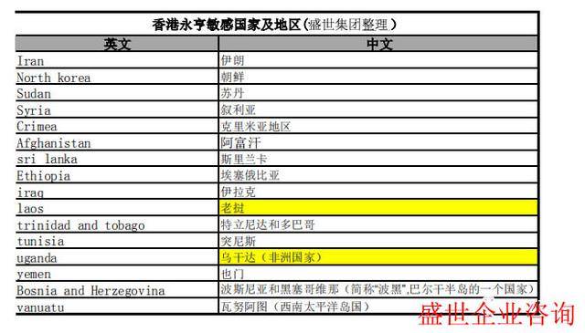 2024正版新奥管家婆香港,灵活实施计划_yShop54.352