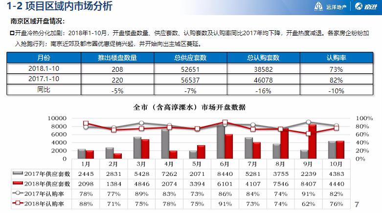 2024年12月 第50页