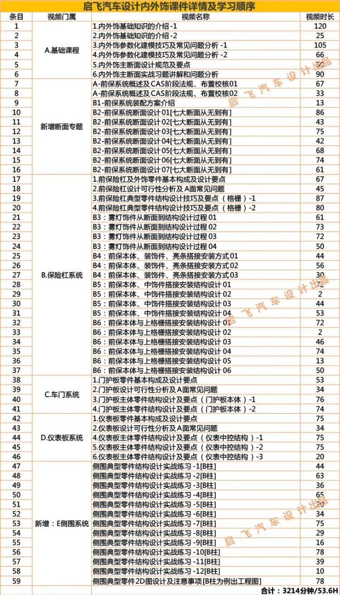 奥门全年资料免费大全一,创新性策略设计_顶级款35.648