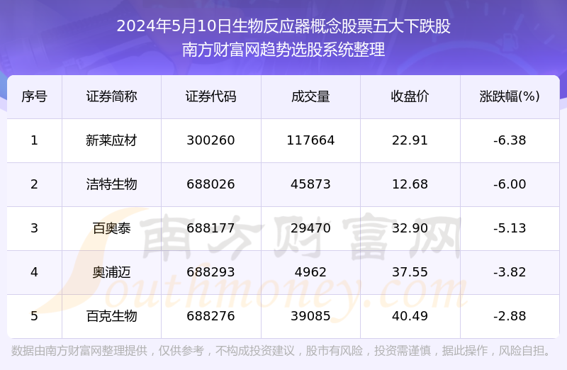 奥门六开奖号码2024年开奖结果查询表,数据解答解释落实_尊贵版55.225