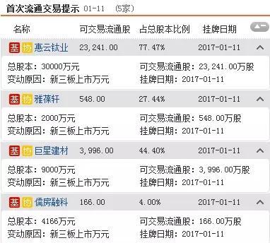 2024年开奖结果新奥今天挂牌,专家观点解析_Superior15.758