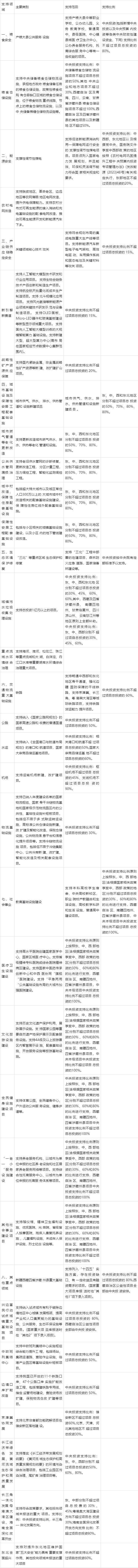 水果奶奶澳门三肖三码,可行性方案评估_Surface72.652