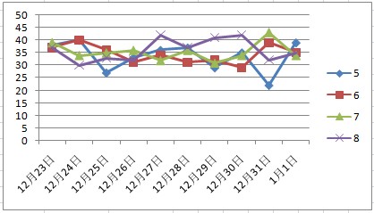 今晚澳门天天开彩免费,可靠分析解析说明_户外版80.779