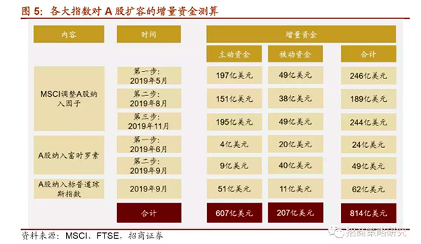 2024年新奥开奖结果,结构化推进评估_移动版15.624