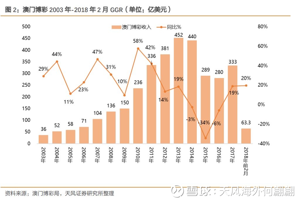 2024年12月 第51页