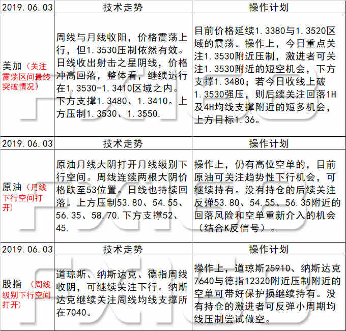 新澳天天开奖资料大全最新100期,广泛的关注解释落实热议_交互版3.688