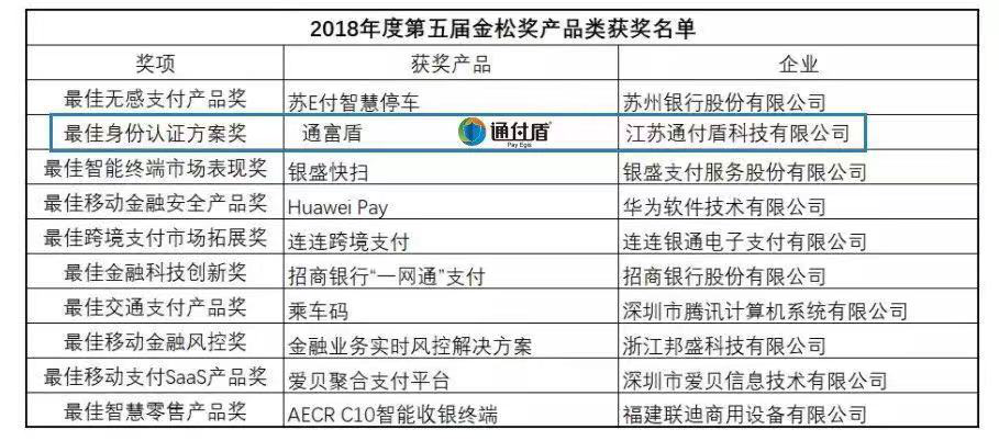 2024年澳门开奖结果,实地验证方案_AP56.845