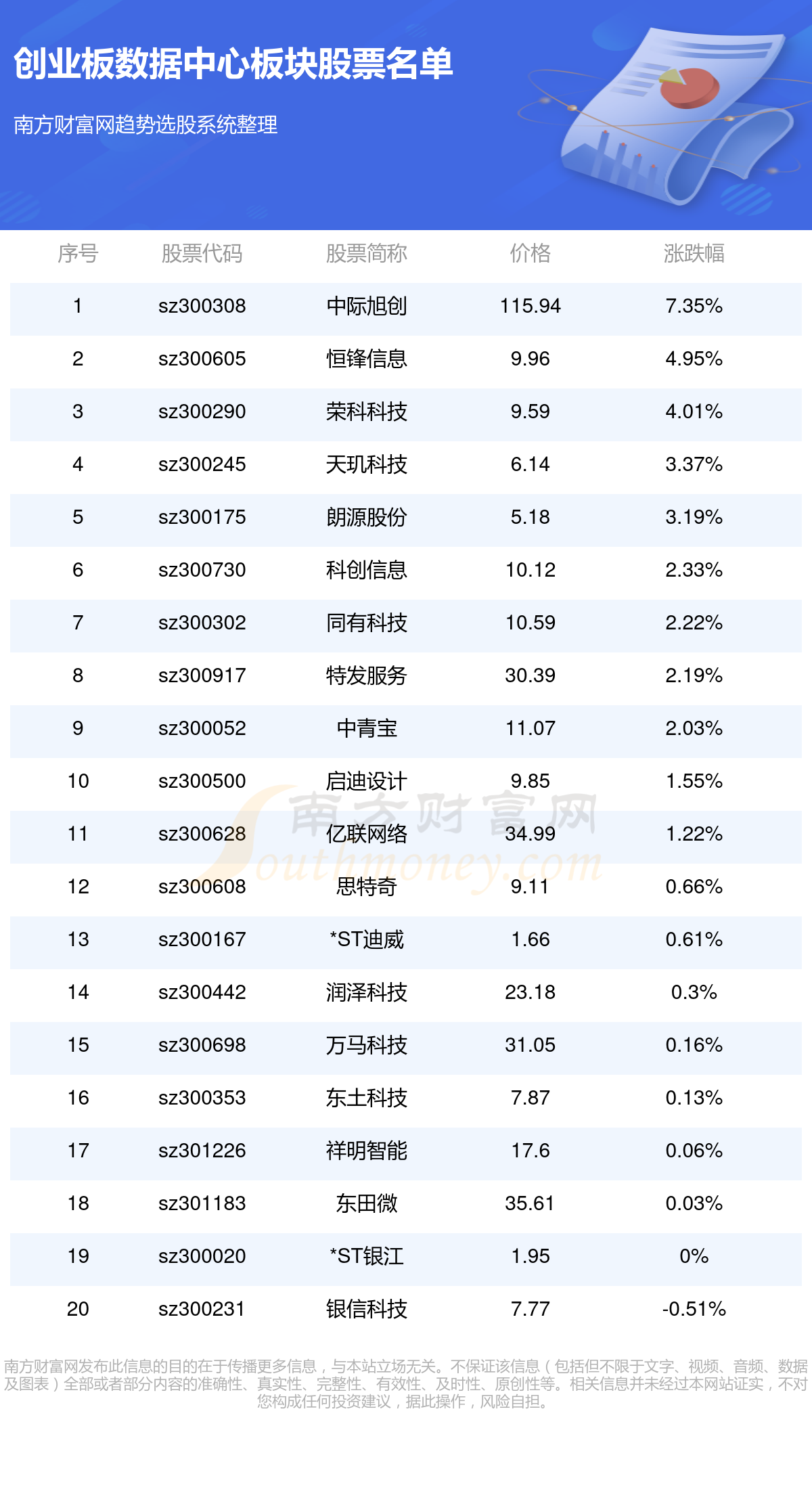 澳门三中三码精准100%,全面分析数据执行_粉丝版49.867