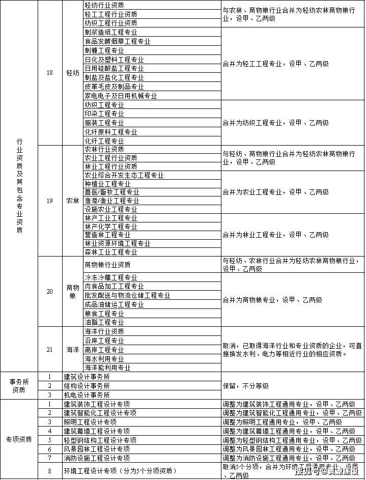 2024年新奥特开奖记录查询表,最新答案解释落实_定制版3.18